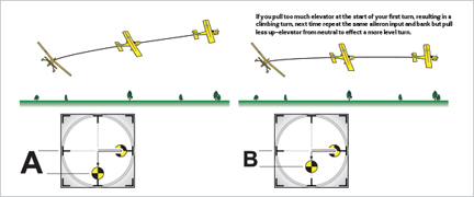 Hangar Membership - Membership | FLIGHT TECHNIQUE — PRO PILOT TECHNIQUES FOR SMOOTH TURNS