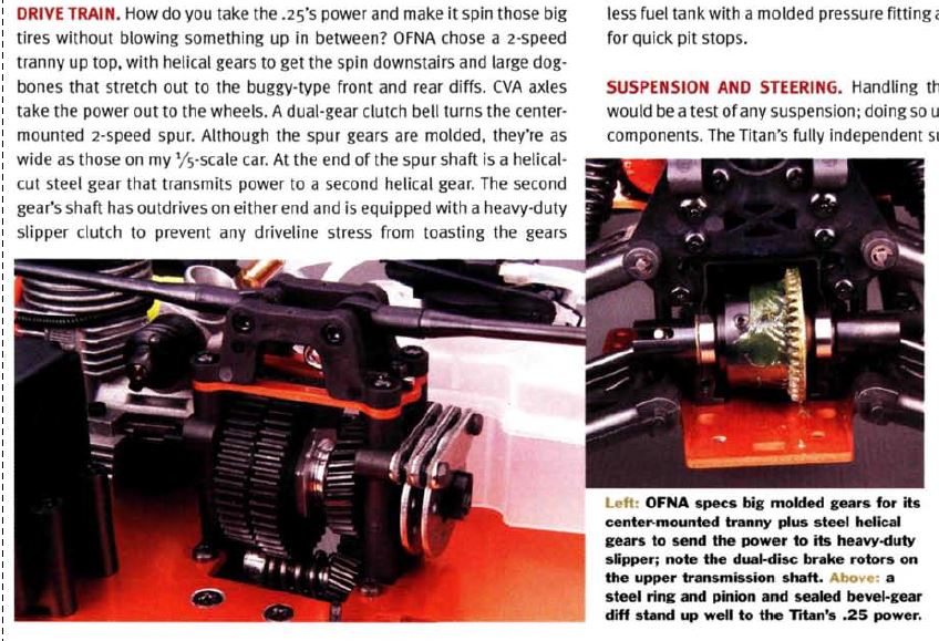 #TBT The OFNA Titan Nitro Monster Truck is Reviewed in the December 2002 Issue